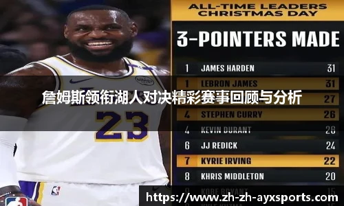 詹姆斯领衔湖人对决精彩赛事回顾与分析